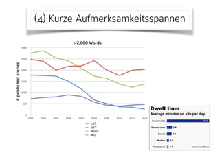 (4) Kurze Aufmerksamkeitsspannen
 