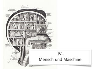 IV. 
Mensch und Maschine
 