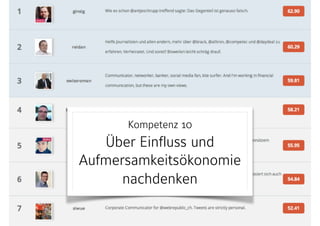 Kompetenz 10 
Über Einfluss und
Aufmersamkeitsökonomie
nachdenken
 