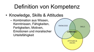 Definition von Kompetenz
• Knowledge, Skills & Attitudes
– Kombination aus Wissen,
Kenntnissen, Fähigkeiten,
Fertigkeiten, Motiven,
Emotionen und moralischer
Urteilsfähigkeit
 