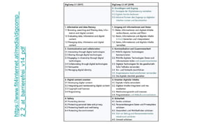 https://www.fit4internet.at/media/digcomp_
2_2_at_barrierefrei_v14_pdf
 