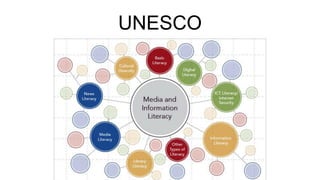 UNESCO
 