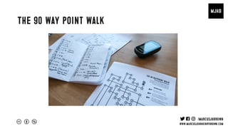 “
The 90 way point walk
 