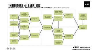 Existing
successful
products
Successful
business model
Lacking
organisational
dualism
Excessive
bureaucracy
Path
dependency &
dominant
design
Status quo
stifling
Inability to
unlearn
Lacking
distinctive
competencies
Obsolete mental
models
Theory-in use
Learning trap
High risks and
uncertainty Risk adverse
climate
Lacking realistic
revenue & ROI
expectation
Lacking market
sensing &
foresight
Lacking
creativity
Sr.
management
turnover
Innovation
process mis-
management
Unwilling to
cannibalise own
investment
Lacking
mandatory
infrastructure
and follow
through
Disruptive
innovation
capability
Inhibitors & barriersInhibitors of disruptive innovation capability: a conceptual model - Marnix Assink: Epson Europe
 