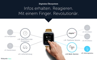 z.B. Telefonie-Service
z.B. Bank-Service
Bildquelle: Asus
z.B. Maschine in der
Produktion
z.B. Lieferfahrzeug
z.B. Anrufdaten
z.B. Anrufstatus
z.B. Zahlungsstatus
z.B. Standortdaten
z.B. Verfügbarkeit
Digitales Ökosystem
Infos erhalten. Reagieren.
Mit einem Finger. Revolutionär.
 