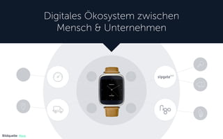 Bildquelle: Asus
Digitales Ökosystem zwischen
Mensch & Unternehmen
 