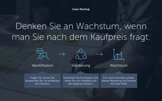 Denken Sie an Wachstum, wenn
man Sie nach dem Kaufpreis fragt.
Lean Startup
Validierung WachstumIdentifikation
Entwickeln Sie Prototypen und
holen Sie sich Feedback von
den späteren Nutzern.
Erst wenn eine Idee zündet,
starten Marketing und Vertrieb
mit voller Kraft.
Fragen Sie, lernen Sie,
beobachten Sie: So entdecken
Sie Chancen.
 