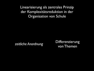 Differenzierung
von Themen
zeitliche Anordnung
Linearisierung als zentrales Prinzip
der Komplexitätsreduktion in der
Organisation von Schule
 