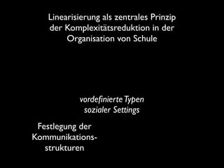vordeﬁnierteTypen
sozialer Settings
Linearisierung als zentrales Prinzip
der Komplexitätsreduktion in der
Organisation von Schule
Festlegung der
Kommunikations-
strukturen
 