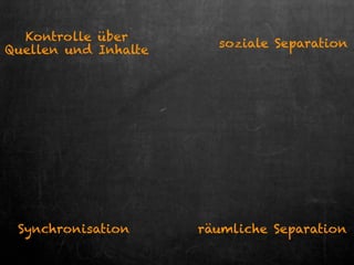 räumliche SeparationSynchronisation
soziale Separation
Kontrolle über
Quellen und Inhalte
 