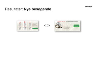 Resultater: Nye besøgende
< >
 