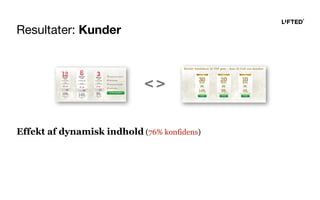 Resultater: Kunder
Effekt af dynamisk indhold (76% konfidens)
< >
 