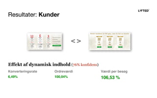 Resultater: Kunder
Effekt af dynamisk indhold (76% konfidens)
Konverteringsrate Ordreværdi Værdi per besøg
6,49% 100,04% 106,53 %
< >
 