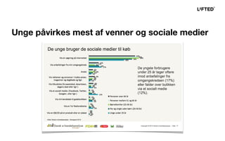 Unge påvirkes mest af venner og sociale medier
 