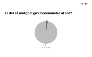 Er det så muligt at give bedømmelse af site?
 