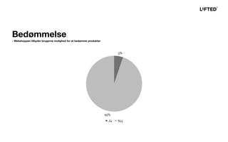 Bedømmelse
- Webshoppen tilbyder brugerne mulighed for at bedømme produkter
 