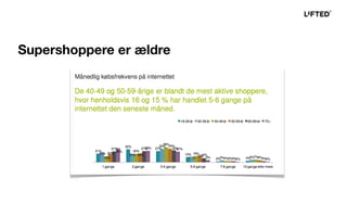 Supershoppere er ældre
 