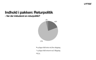Indhold i pakken: Returpolitik
- Var der inkluderet en returpolitik?
 