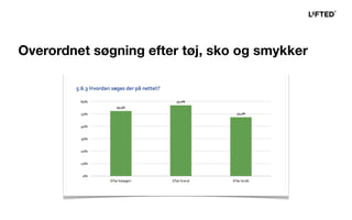 Overordnet søgning efter tøj, sko og smykker
 