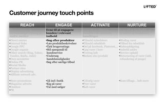 REACH ENGAGE ACTIVATE NURTURE
Eksponering og
forventnings-styring på
andre medier
Evne til at engagere
kunden i relevant
indhold
Evne til at aktivere
kunden i de ønskede
handlinger
Evne til at fastholde og
re-aktivere kunderne
•Direct entries
•Internal links
•Google PPC
•Google organic
•Other search (Bing, Yahoo,
Yandex, Baidu, Jubii)
•Own newsletter
•Online PR
•Social Media
•Partner sites
•Display advertising
•Affiliate network adv.
•Store promotions
•Magazine adverts
•Outdoor
•PR
•Søg efter produkter
•Læs produktbeskrivelser
•Tjek brugerratings
•Stil spørgsmål til
kundeservice
•Undersøg
handelsmuligheder
•Søg efter særlige tilbud
•Gå ind i butik
•Kig på varer
•Tal med sælger
•Tilmeld nyhedsbrev
•Tilmeld rabatklub
•Del på facebook, Pinterest,...
•Læg varer i kurv
•Foretag køb
•Bedøm site/produkt
•Udvælg varer
•Prøv varer
•Køb varer
•Modtag varer
•Tilbud fra rabatklub
•Købsopfølgning
•Anbefal andre
•Service-opkald
•Returnering af varer (inkl.
refundering af penge)
•Kom tilbage… køb mere
Customer journey touch points
 