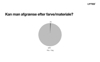Kan man afgrænse efter farve/materiale?
 