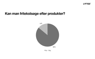 Kan man fritekstsøge efter produkter?
 