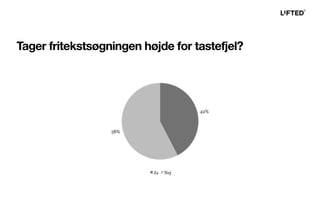 Tager fritekstsøgningen højde for tastefjel?
 