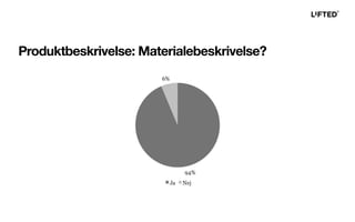 Produktbeskrivelse: Materialebeskrivelse?
 