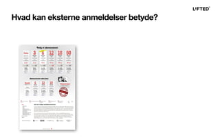 Hvad kan eksterne anmeldelser betyde?
 