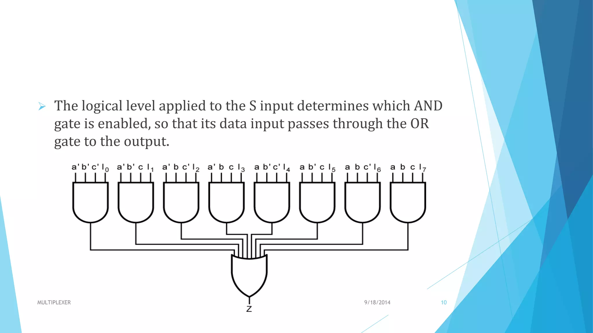  The logical level applied to the S input determines which AND
gate is enabled, so that its data input passes through the OR
gate to the output.
9/18/2014MULTIPLEXER 10
 