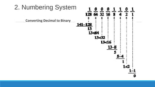 Digital electronics | PPT