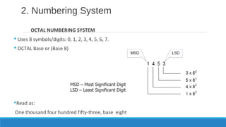 Eight Number System Digital electronics | PPT