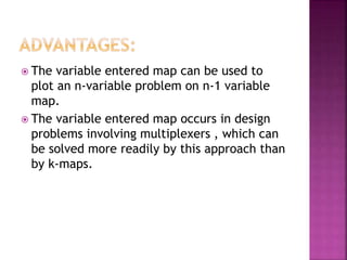 variable entered map | PPTX | Programming Languages | Computing
