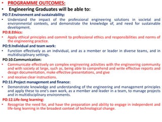 • PROGRAMME OUTCOMES:
• Engineering Graduates will be able to:
PO:7.Environment and sustainability:
• Understand the impact of the professional engineering solutions in societal and
environmental contexts, and demonstrate the knowledge of, and need for sustainable
development.
PO:8.Ethics:
• Apply ethical principles and commit to professional ethics and responsibilities and norms of
the engineering practice.
PO:9.Individual and team work:
• Function effectively as an individual, and as a member or leader in diverse teams, and in
multidisciplinary settings.
PO:10.Communication:
• Communicate effectively on complex engineering activities with the engineering community
and with society at large, such as, being able to comprehend and write effective reports and
design documentation, make effective presentations, and give
• and receive clear instructions.
PO:11.Project management and finance:
• Demonstrate knowledge and understanding of the engineering and management principles
and apply these to one‘s own work, as a member and leader in a team, to manage projects
and in multidisciplinary environments.
PO:12.Life-long learning:
• Recognize the need for, and have the preparation and ability to engage in independent and
life-long learning in the broadest context of technological change.
 