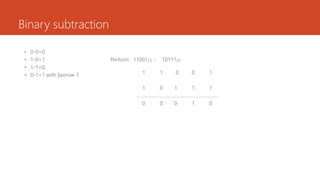 Binary subtraction
• 0-0=0
• 1-0=1
• 1-1=0
• 0-1=1 with borrow 1
Perform 11001(2) - 10111(2)
1 1 0 0 1
1 0 1 1 1
………………………………………………………
0 0 0 1 0
 