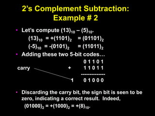 2’s Complement Subtraction:
Example # 2
• Let’s compute (13)10 – (5)10.
(13)10 = +(1101)2 = (01101)2
(-5)10 = -(0101)2 = (11011)2
• Adding these two 5-bit codes…
• Discarding the carry bit, the sign bit is seen to be
zero, indicating a correct result. Indeed,
(01000)2 = +(1000)2 = +(8)10.
0 1 1 0 1
+ 1 1 0 1 1
--------------
1 0 1 0 0 0
carry
 