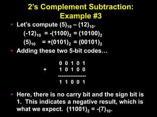 2’s Complement Subtraction:
Example #3
• Let’s compute (5)10 – (12)10.
(-12)10 = -(1100)2 = (10100)2
(5)10 = +(0101)2 = (00101)2
• Adding these two 5-bit codes…
• Here, there is no carry bit and the sign bit is
1. This indicates a negative result, which is
what we expect. (11001)2 = -(7)10.
0 0 1 0 1
+ 1 0 1 0 0
----------------
1 1 0 0 1
 