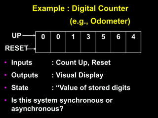 Example : Digital Counter
(e.g., Odometer)
• Inputs : Count Up, Reset
• Outputs : Visual Display
• State : “Value of stored digits
• Is this system synchronous or
asynchronous?
0 0 1 3 5 6 4
UP
RESET
 