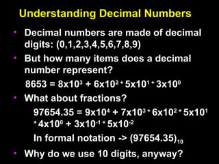 Understanding Decimal Numbers
Understanding Decimal Numbers
• Decimal numbers are made of decimal
Decimal numbers are made of decimal
digits: (0,1,2,3,4,5,6,7,8,9)
digits: (0,1,2,3,4,5,6,7,8,9)
• But how many items does a decimal
But how many items does a decimal
number represent?
number represent?
8653 = 8x10
8653 = 8x103
3
+ 6x10
+ 6x102 +
2 +
5x10
5x101 +
1 +
3x10
3x100
0
• What about fractions?
What about fractions?
97654.35 = 9x10
97654.35 = 9x104
4
+ 7x10
+ 7x103 +
3 +
6x10
6x102 +
2 +
5x10
5x101
1
+
+
4x10
4x100
0
+ 3x10
+ 3x10-1 +
-1 +
5x10
5x10-2
-2
In formal notation -> (97654.35)
In formal notation -> (97654.35)10
10
• Why do we use 10 digits, anyway?
Why do we use 10 digits, anyway?
 