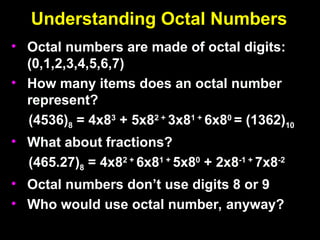 Understanding Octal Numbers
Understanding Octal Numbers
• Octal numbers are made of octal digits:
Octal numbers are made of octal digits:
(0,1,2,3,4,5,6,7)
(0,1,2,3,4,5,6,7)
• How many items does an octal number
How many items does an octal number
represent?
represent?
(4536)
(4536)8
8 = 4x8
= 4x83
3
+ 5x8
+ 5x82 +
2 +
3x8
3x81 +
1 +
6x8
6x80
0
= (1362)
= (1362)10
10
• What about fractions?
What about fractions?
(465.27)
(465.27)8
8 = 4x8
= 4x82 +
2 +
6x8
6x81 +
1 +
5x8
5x80
0
+ 2x8
+ 2x8-1 +
-1 +
7x8
7x8-2
-2
• Octal numbers don’t use digits 8 or 9
Octal numbers don’t use digits 8 or 9
• Who would use octal number, anyway?
Who would use octal number, anyway?
 
