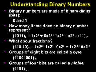 Understanding Binary Numbers
Understanding Binary Numbers
• Binary numbers are made of
Binary numbers are made of b
binary dig
inary digit
its
s
(bits):
(bits):
0 and 1
0 and 1
• How many items does an binary number
How many items does an binary number
represent?
represent?
(1011)
(1011)2
2 = 1x2
= 1x23
3
+ 0x2
+ 0x22 +
2 +
1x2
1x21 +
1 +
1x2
1x20
0
= (11)
= (11)10
10
• What about fractions?
What about fractions?
(110.10)
(110.10)2
2 = 1x2
= 1x22 +
2 +
1x2
1x21 +
1 +
0x2
0x20
0
+ 1x2
+ 1x2-1 +
-1 +
0x2
0x2-2
-2
• Groups of eight bits are called a
Groups of eight bits are called a byte
byte
(11001001)
(11001001) 2
2
• Groups of four bits are called a
Groups of four bits are called a nibble.
nibble.
(1101)
(1101) 2
2
 