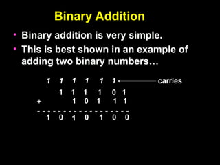 Binary Addition
Binary Addition
• Binary addition is very simple.
Binary addition is very simple.
• This is best shown in an example of
This is best shown in an example of
adding two binary numbers…
adding two binary numbers…
1 1 1 1 0 1
+ 1 0 1 1 1
- - - - - - - - - - - - - - - - - -
0
1
0
1
1
1
1
1
1
1 1 0
0
carries
 