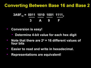 Converting Between Base 16 and Base 2
Converting Between Base 16 and Base 2
• Conversion is easy!
• Determine 4-bit value for each hex digit
• Note that there are 24
= 16 different values of
four bits
• Easier to read and write in hexadecimal.
• Representations are equivalent!
3A9F16 = 0011 1010 1001 11112
3 A 9 F
 