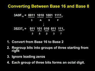 Converting Between Base 16 and Base 8
Converting Between Base 16 and Base 8
1. Convert from Base 16 to Base 2
2. Regroup bits into groups of three starting from
right
3. Ignore leading zeros
4. Each group of three bits forms an octal digit.
3A9F16 = 0011 1010 1001 11112
3 A 9 F
352378 = 011 101 010 011 1112
5 2 3 7
3
 
