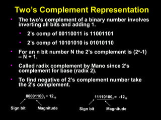 Two’s Complement Representation
Two’s Complement Representation
• The two’s complement of a binary number involves
inverting all bits and adding 1.
• 2’s comp of 00110011 is 11001101
• 2’s comp of 10101010 is 01010110
• For an n bit number N the 2’s complement is (2n
-1)
– N + 1.
• Called radix complement by Mano since 2’s
complement for base (radix 2).
• To find negative of 2’s complement number take
the 2’s complement.
000011002 = 1210
Sign bit Magnitude
111101002 = -1210
Sign bit Magnitude
 