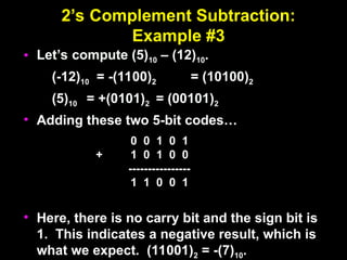 2’s Complement Subtraction:
2’s Complement Subtraction:
Example #3
Example #3
• Let’s compute (5)
Let’s compute (5)10
10 – (12)
– (12)10
10.
.
(-12)
(-12)10
10 = -(1100)
= -(1100)2
2 = (10100)
= (10100)2
2
(5)
(5)10
10 = +(0101)
= +(0101)2
2 = (00101)
= (00101)2
2
• Adding these two 5-bit codes…
Adding these two 5-bit codes…
• Here, there is no carry bit and the sign bit is
Here, there is no carry bit and the sign bit is
1. This indicates a negative result, which is
1. This indicates a negative result, which is
what we expect. (11001)
what we expect. (11001)2
2 = -(7)
= -(7)10
10.
.
0 0 1 0 1
+ 1 0 1 0 0
----------------
1 1 0 0 1
 