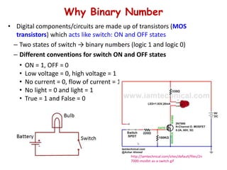 Digital electronics-Introduction.pptx