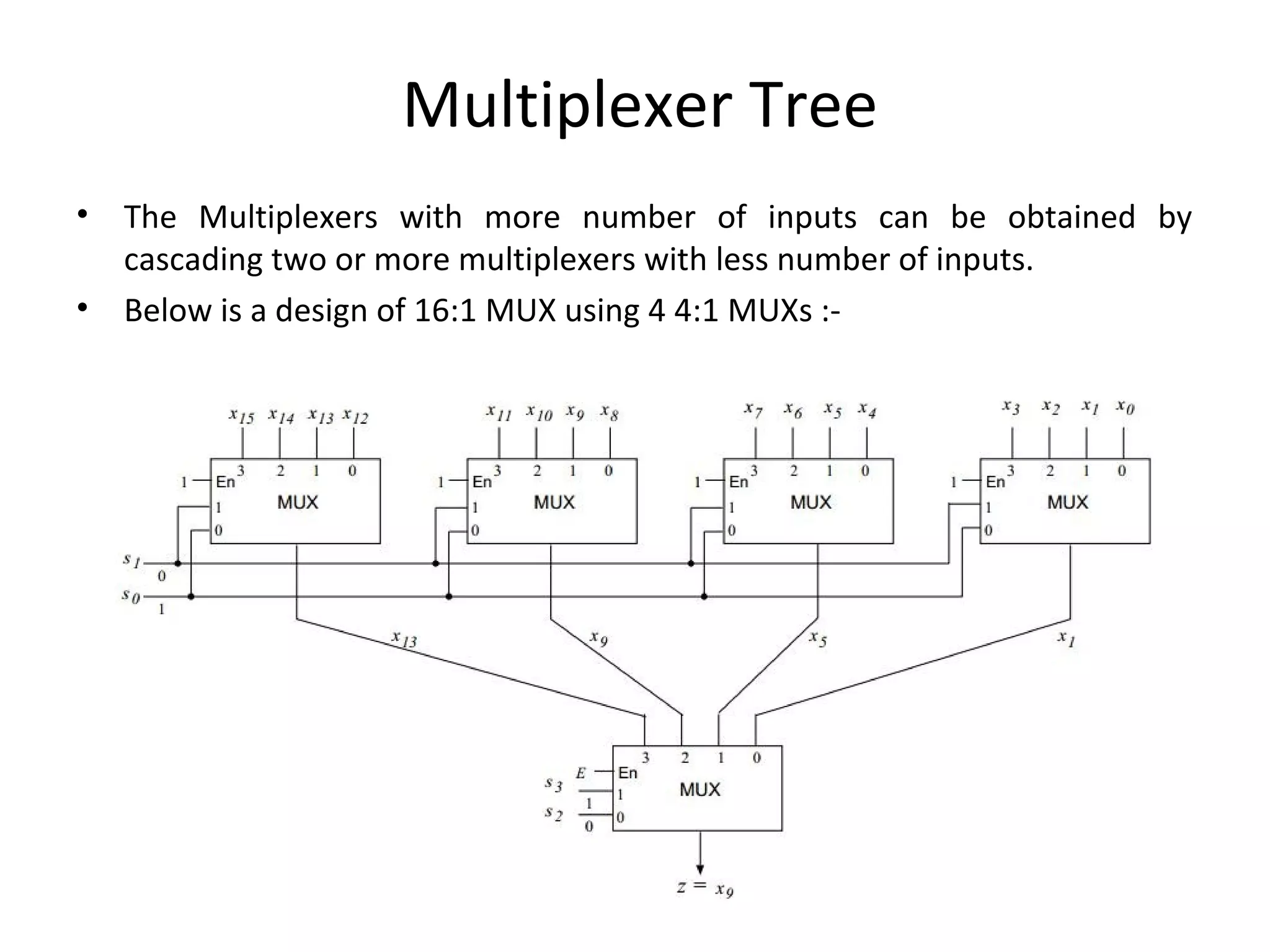 Multiplexers & Demultiplexers | PPT | Programming Languages | Computing