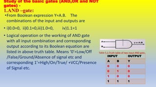 Study of the basic gates (AND,OR and NOT
gates) -
1.AND –gate:
•From Boolean expression Y=A.B. The
combinations of the input and outputs are
• i)0.0=0, ii)0.1=0,iii)1.0=0, iv)1.1=1
• Logical operation or the working of AND gate
with all input combination and corresponding
output according to its Boolean equation are
listed in above truth table. Means ‘0’=Low/Off
/False/Ground/Absence of signal etc and
corresponding 1’=High/On/True/ +VCC/Presence
of Signal etc.
Table 5.1:Truth table of two input AND gate.
INPUT OUTPUT
A B Y
0 0 0
0 1 0
1 0 0
1 1 1
 