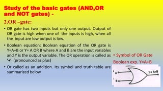 Study of the basic gates (AND,OR
and NOT gates) -
2.OR –gate:
• OR gate has two inputs but only one output. Output of
OR gate is high when one of the inputs is high, when all
the input are low output is low.
• Boolean equation: Boolean equation of the OR gate is
Y=A+B or Y= A OR B where A and B are the input variables
and Y is the output variable. The OR operation is called as
‘+’ (pronounced as plus)
• Or called as an addition. Its symbol and truth table are
summarized below
• Symbol of OR Gate
Boolean exp. Y=A+B
 